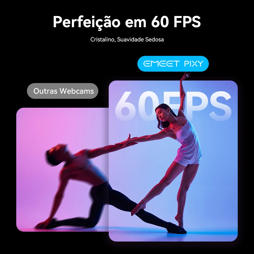 4K Webcam EMEET PIXY Dual-Camera AI Tracking Video Camera for Live Streaming With Sony Sensor Gesture Control Autofocus 3 Mics