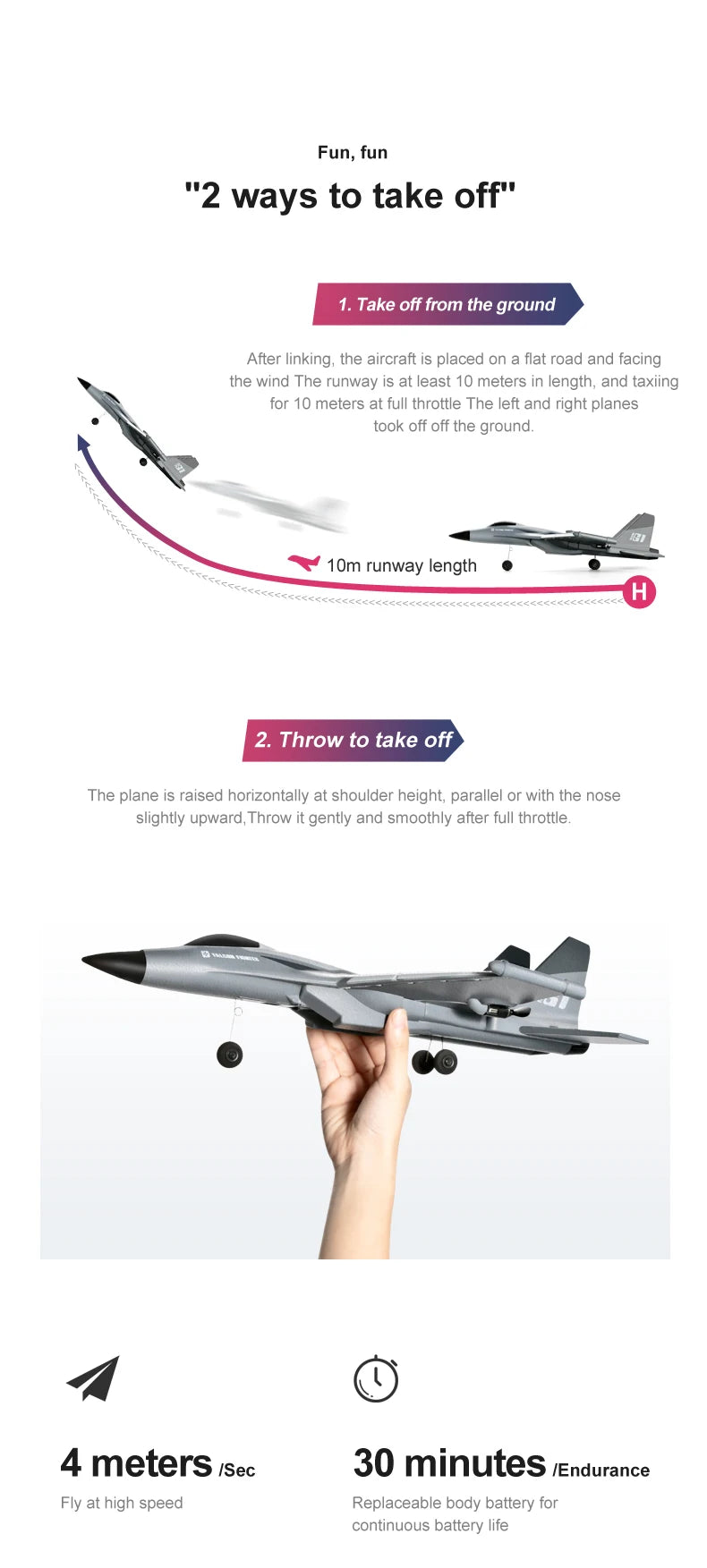 Drone Planador G1 para Iniciantes e Profissionais, 3 Canais, Aeronave RC, Controle Remoto, Lançamento Manual, Espuma, Elétrico, Avião para Uso Externo