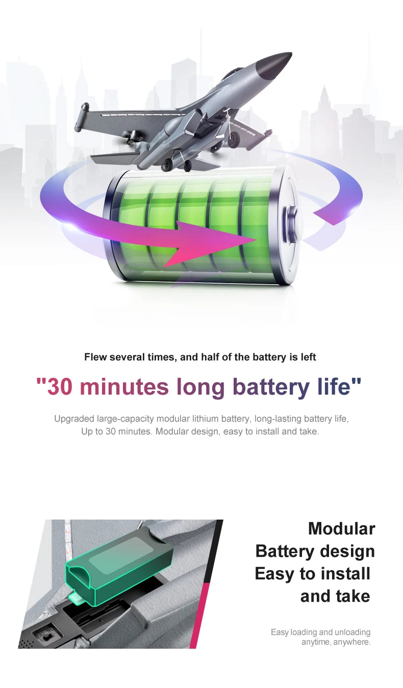 Drone Planador G1 para Iniciantes e Profissionais, 3 Canais, Aeronave RC, Controle Remoto, Lançamento Manual, Espuma, Elétrico, Avião para Uso Externo