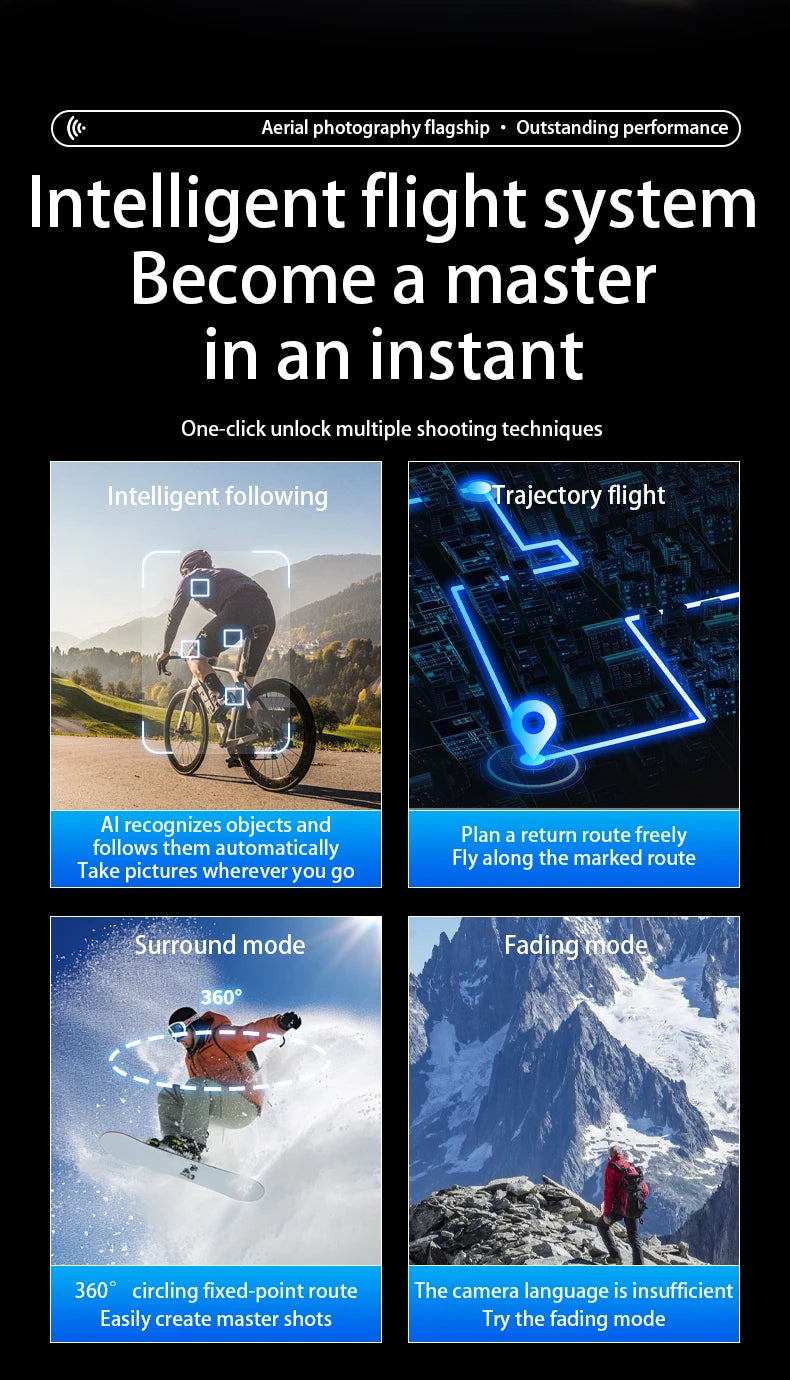 Drone Profissional L600 Pro Max – Câmera 8K, Gimbal 3 Eixos, Wi-Fi, Evitação de Obstáculos 360°, Tela Grande, FPV, Motor Brushless