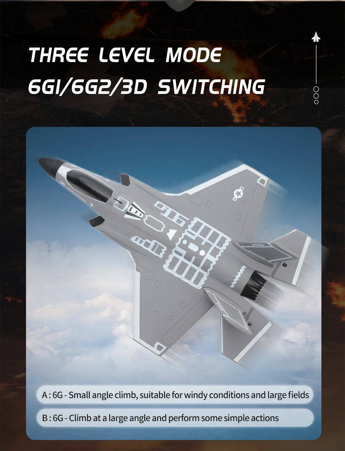 Avião RC F35 FX9635 – Jato 2.4G 4 Canais com Motor Brushless | Presente Ideal para Adultos e Jovens