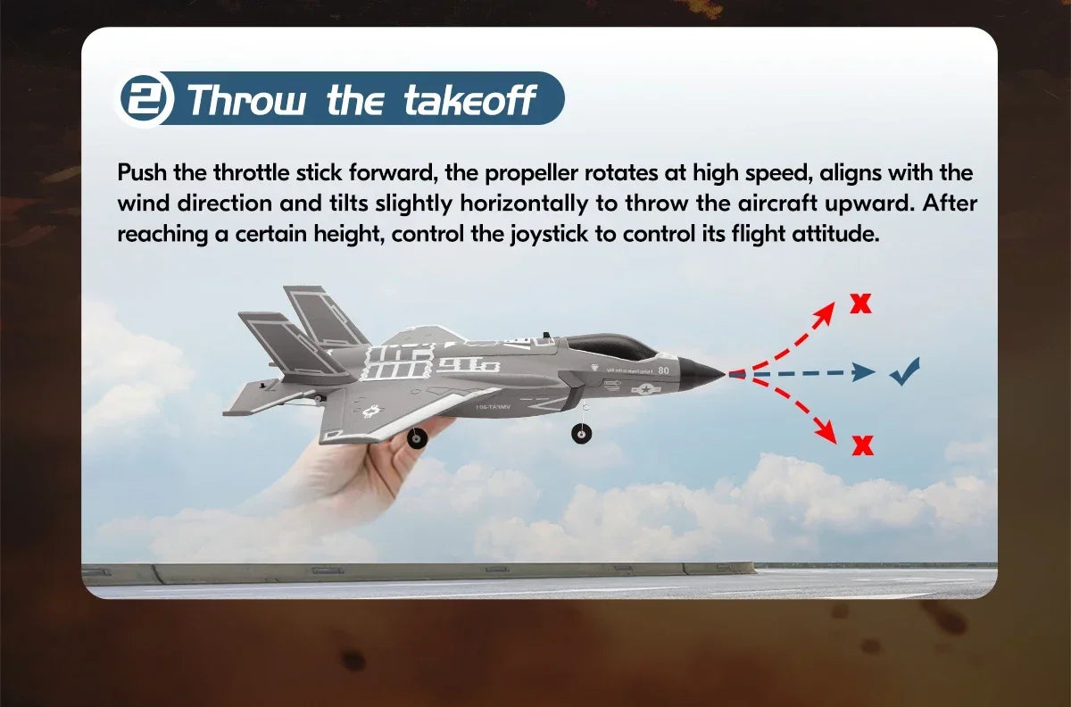 Avião RC F35 FX9635 – Jato 2.4G 4 Canais com Motor Brushless | Presente Ideal para Adultos e Jovens